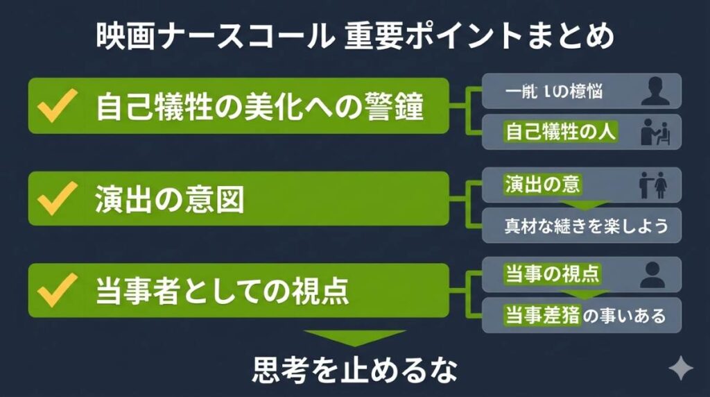 映画ナースコールの重要ポイントまとめ。自己犠牲の美化への警鐘、演出の意図、視聴後の問いかけの3点をチェックリスト形式で整理し、読者の理解を最終確認します。