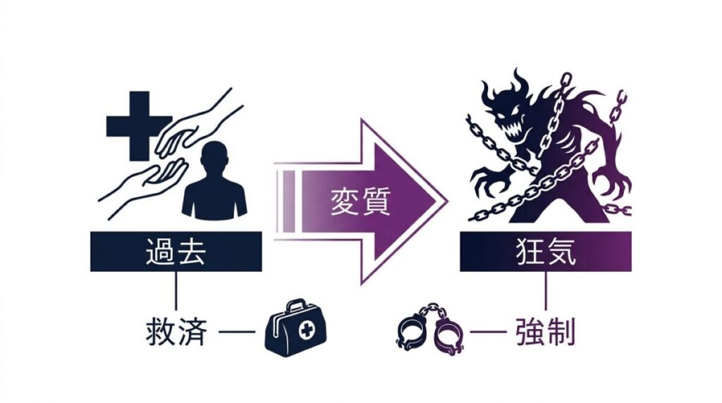 木野薫の正義から狂気への変質を描いた因果の図解