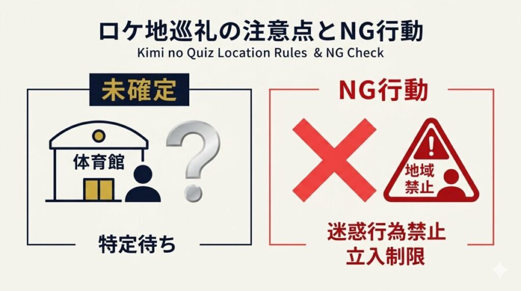 阿部亮平の回想シーンロケ地の未確定情報と、聖地巡礼時のNG行動を警告するチェック図解